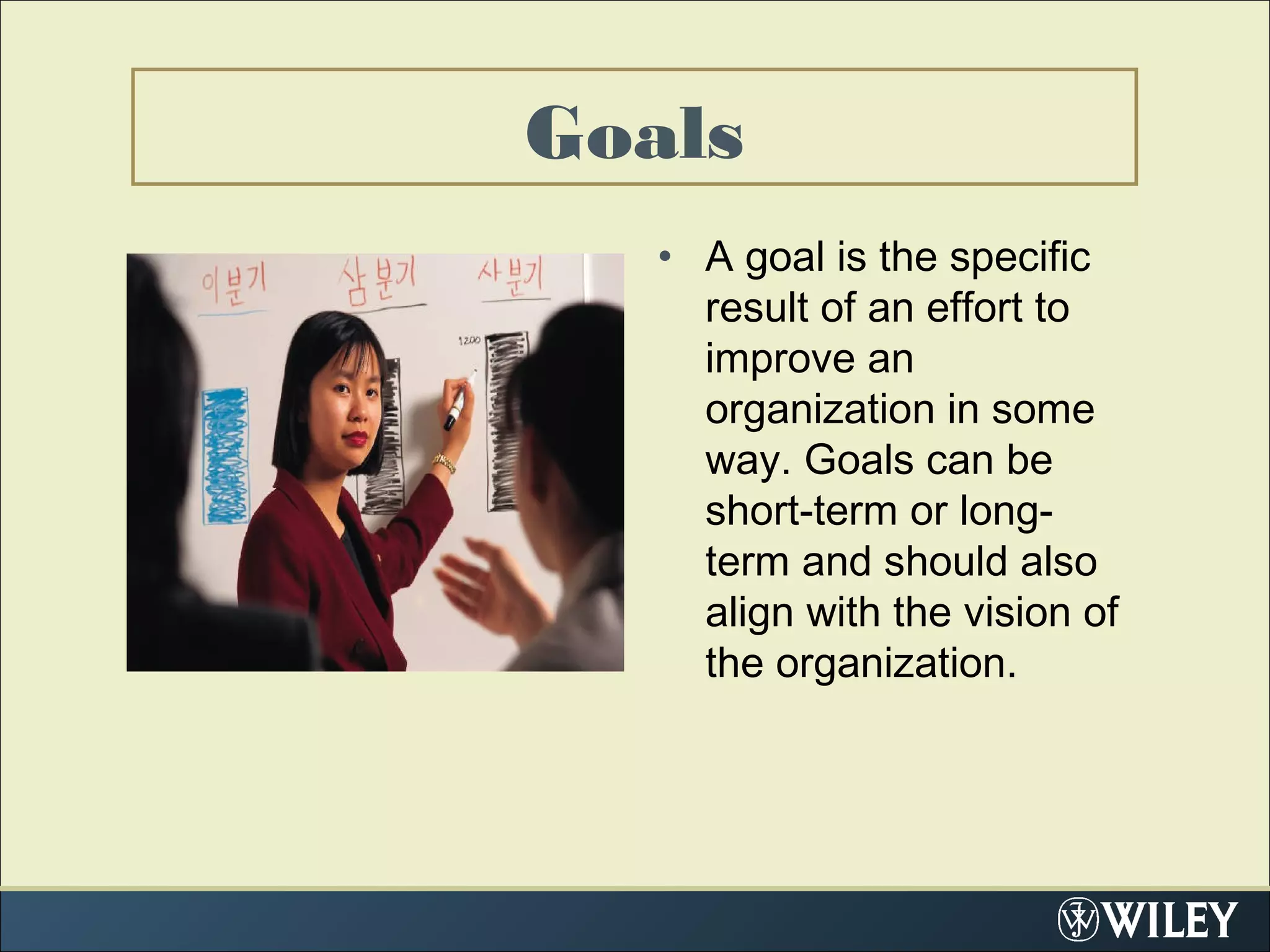 Goals
• A goal is the specific
result of an effort to
improve an
organization in some
way. Goals can be
short-term or long-
term and should also
align with the vision of
the organization.
 