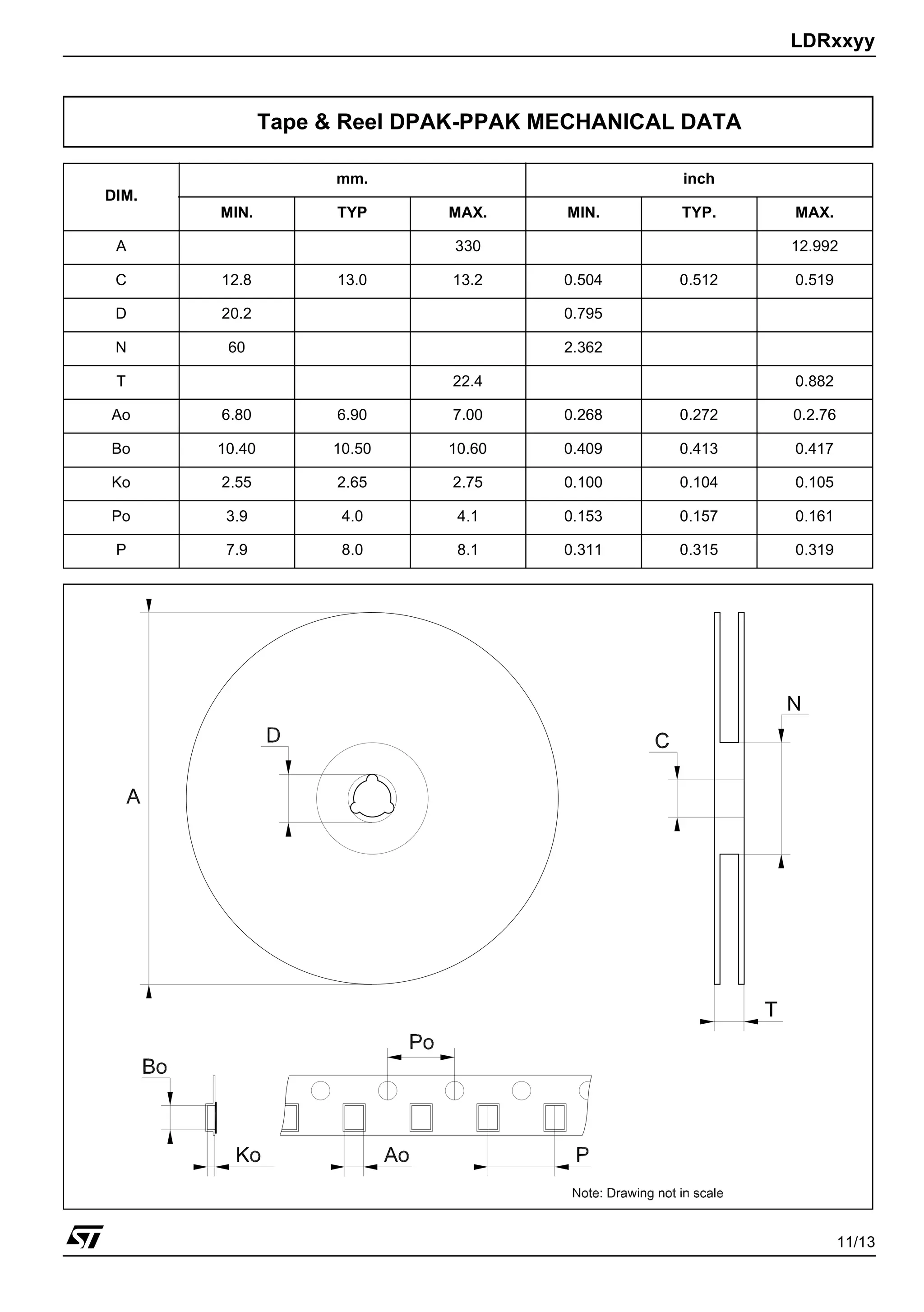 LDRxxyy
11/13
DIM.
mm. inch
MIN. TYP MAX. MIN. TYP. MAX.
A 330 12.992
C 12.8 13.0 13.2 0.504 0.512 0.519
D 20.2 0.795
N 60 2.362
T 22.4 0.882
Ao 6.80 6.90 7.00 0.268 0.272 0.2.76
Bo 10.40 10.50 10.60 0.409 0.413 0.417
Ko 2.55 2.65 2.75 0.100 0.104 0.105
Po 3.9 4.0 4.1 0.153 0.157 0.161
P 7.9 8.0 8.1 0.311 0.315 0.319
Tape & Reel DPAK-PPAK MECHANICAL DATA
 