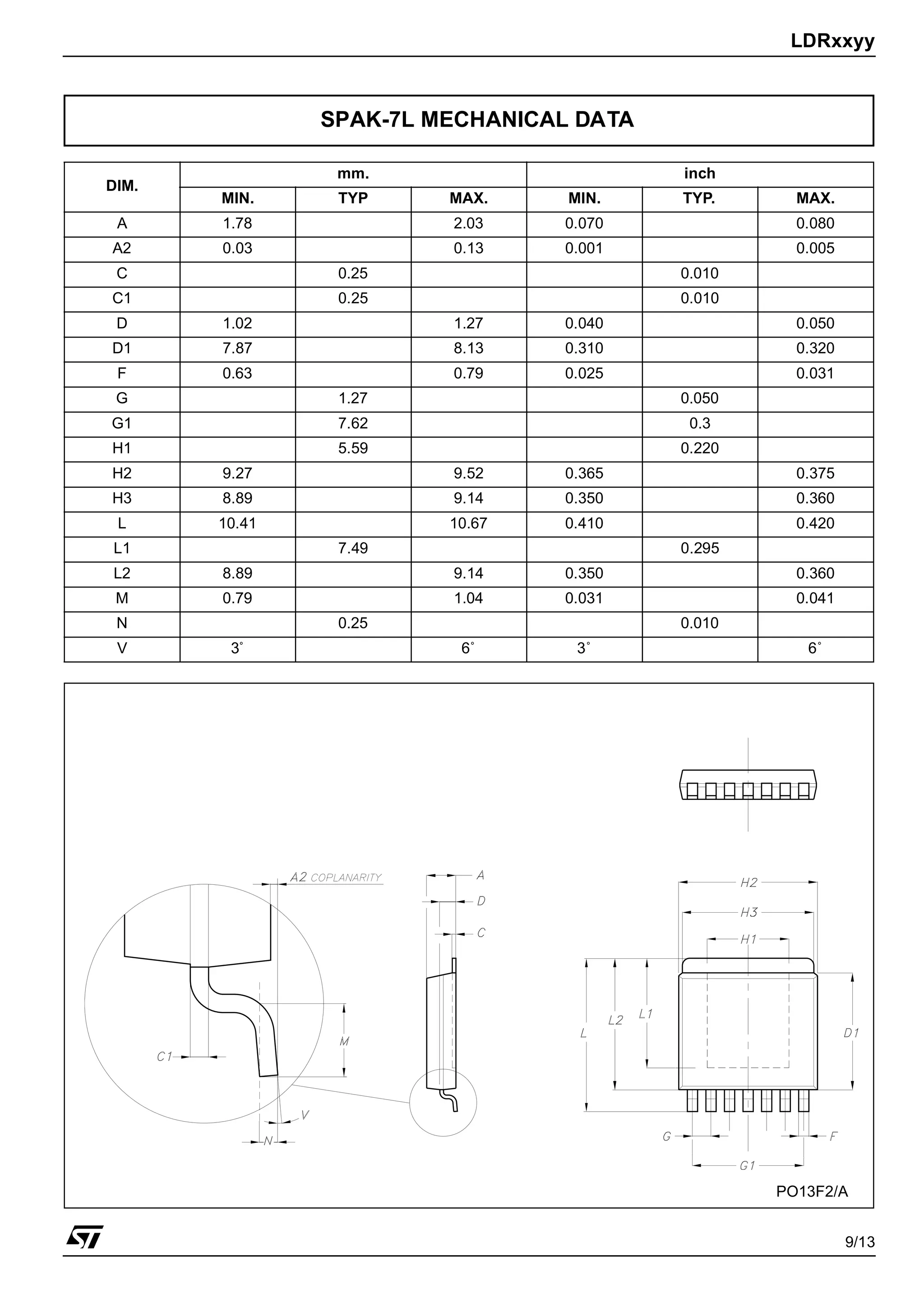 LDRxxyy
9/13
DIM.
mm. inch
MIN. TYP MAX. MIN. TYP. MAX.
A 1.78 2.03 0.070 0.080
A2 0.03 0.13 0.001 0.005
C 0.25 0.010
C1 0.25 0.010
D 1.02 1.27 0.040 0.050
D1 7.87 8.13 0.310 0.320
F 0.63 0.79 0.025 0.031
G 1.27 0.050
G1 7.62 0.3
H1 5.59 0.220
H2 9.27 9.52 0.365 0.375
H3 8.89 9.14 0.350 0.360
L 10.41 10.67 0.410 0.420
L1 7.49 0.295
L2 8.89 9.14 0.350 0.360
M 0.79 1.04 0.031 0.041
N 0.25 0.010
V 3˚ 6˚ 3˚ 6˚
SPAK-7L MECHANICAL DATA
PO13F2/A
 