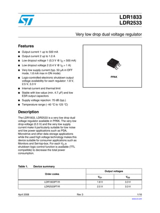 April 2008 Rev 3 1/16
16
LDR1833
LDR2533
Very low drop dual voltage regulator
Features
■ Output current 1 up to 500 mA
■ Output current 2 up to 1.0 A
■ Low dropout voltage 1 (0.3 V @ IO = 500 mA)
■ Low dropout voltage 2 (0.4 V @ IO = 1 A)
■ Very low supply current (typ. 50 µA in OFF
mode, 1.6 mA max in ON mode)
■ Logic-controlled electronic shutdown output
voltage availability for each regulator: 1.8 V,
2.5 V, 3.3 V
■ Internal current and thermal limit
■ Stable with low value (min. 4.7 µF) and low
ESR output capacitors
■ Supply voltage rejection: 70 dB (typ.)
■ Temperature range (- 40 °C to 125 °C)
Description
The LDR1833, LDR2533 is a very low drop dual
voltage regulator available in PPAK. The very low
drop-voltage (0.5 V) and the very low supply
current make it particularly suitable for low noise
and low power applications such as PDA,
Microdrive and other data storage applications
while the used high voltage technology makes this
device suitable for consumer applications such as
Monitors and Set-top-box. For each VO a
shutdown logic control function is available (TTL
compatible) to decrease the total power
consumption.
PPAK
Table 1. Device summary
Order codes
Output voltages
VO1 VO2
LDR1833PT-R 1.8 V 3.3 V
LDR2533PT-R 2.5 V 3.3 V
www.st.com
 