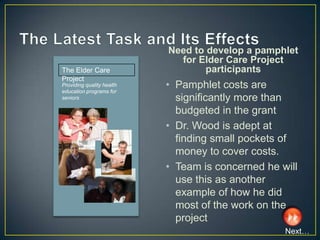Need to develop a pamphlet
                             for Elder Care Project
The Elder Care                     participants
Project
Providing quality health
education programs for
                           • Pamphlet costs are
seniors                      significantly more than
                             budgeted in the grant
                           • Dr. Wood is adept at
                             finding small pockets of
                             money to cover costs.
                           • Team is concerned he will
                             use this as another
                             example of how he did
                             most of the work on the
                             project
                                                   Next…
 