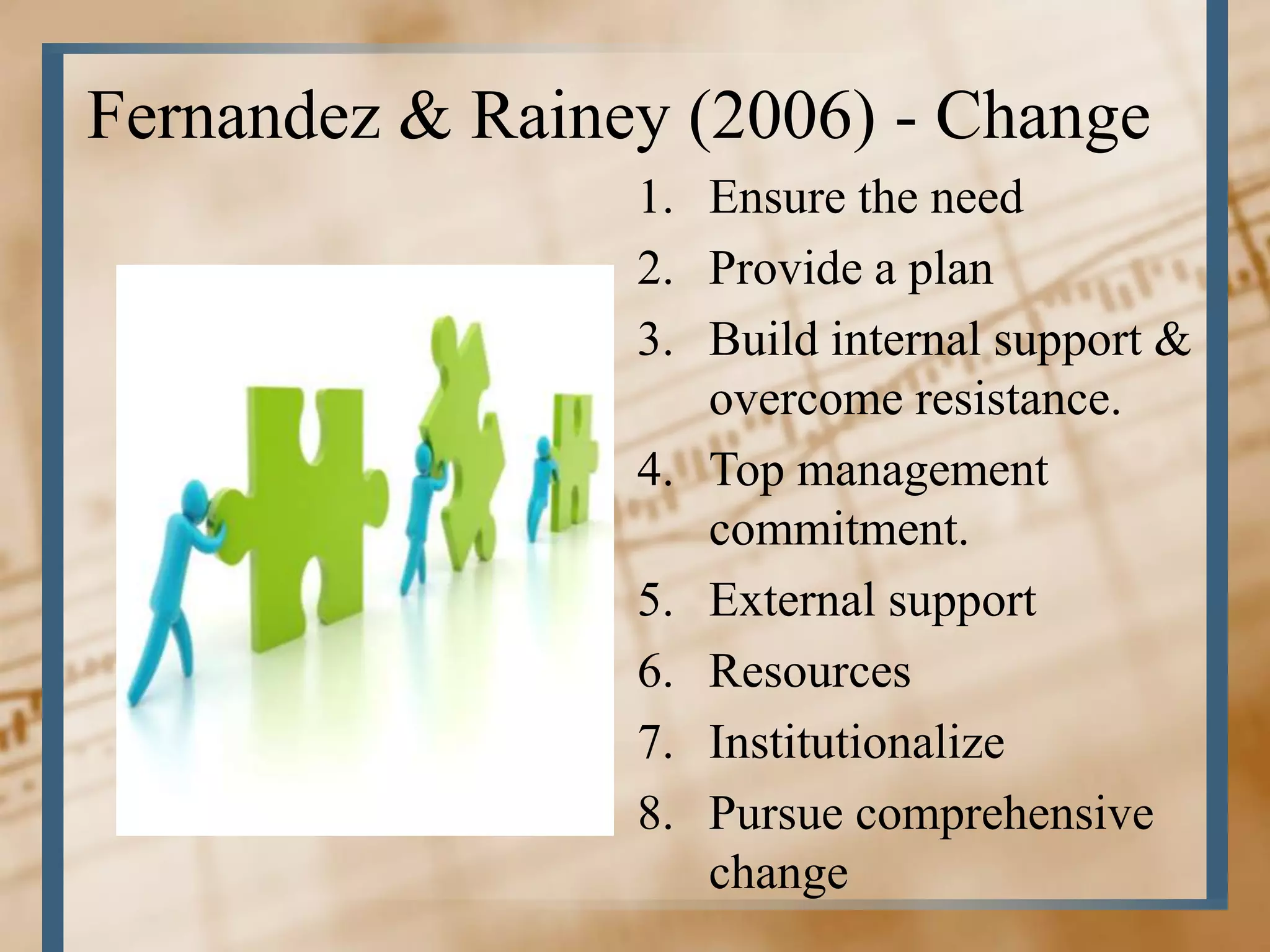 Fernandez & Rainey (2006) - Change
                 1. Ensure the need
                 2. Provide a plan
                 3. Build internal support &
                    overcome resistance.
                 4. Top management
                    commitment.
                 5. External support
                 6. Resources
                 7. Institutionalize
                 8. Pursue comprehensive
                    change
 