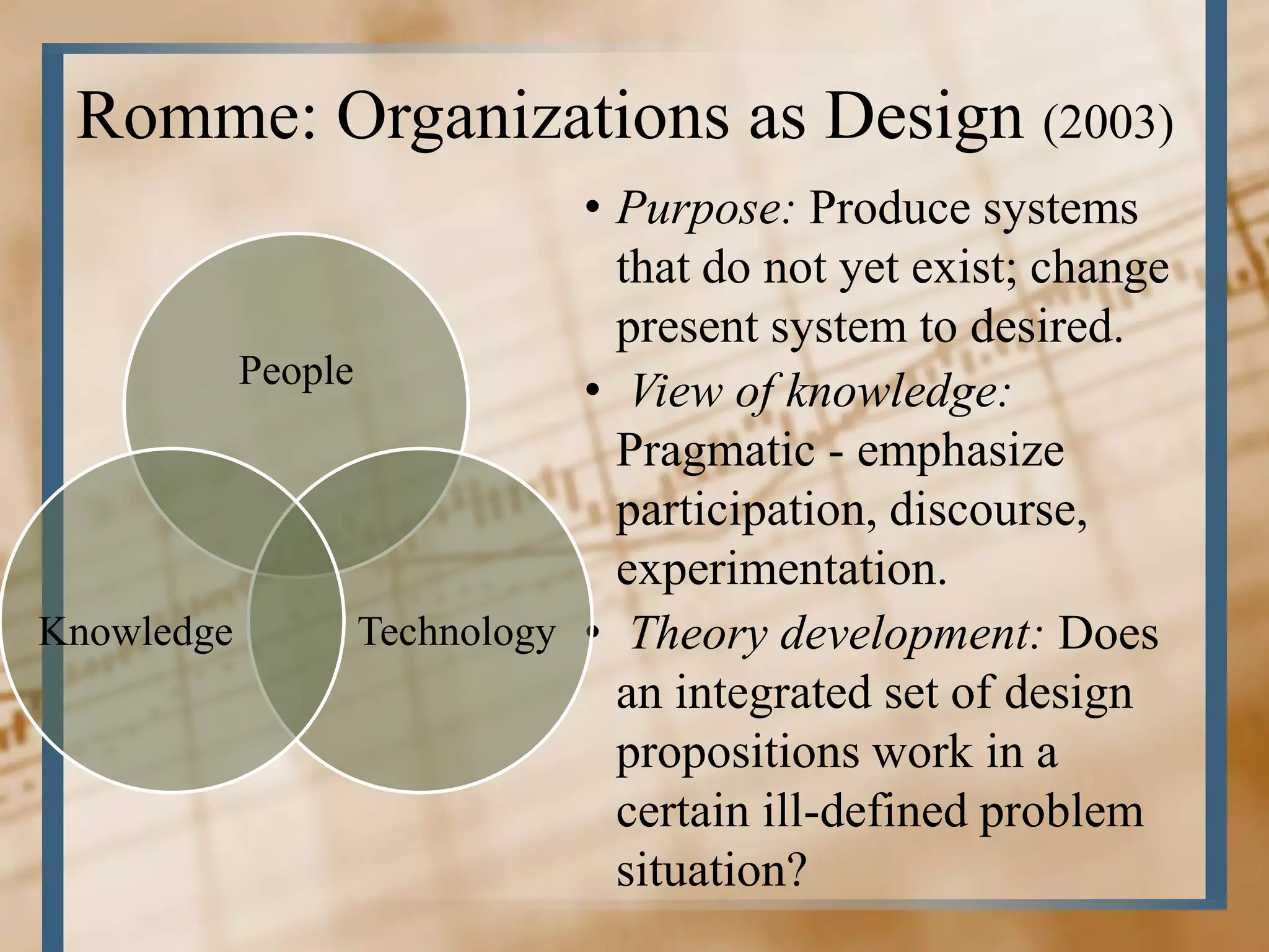 Romme: Organizations as Design (2003)
                            • Purpose: Produce systems
                              that do not yet exist; change
                              present system to desired.
          People
                            • View of knowledge:
                              Pragmatic - emphasize
                              participation, discourse,
                              experimentation.
Knowledge        Technology • Theory development: Does
                              an integrated set of design
                              propositions work in a
                              certain ill-defined problem
                              situation?
 