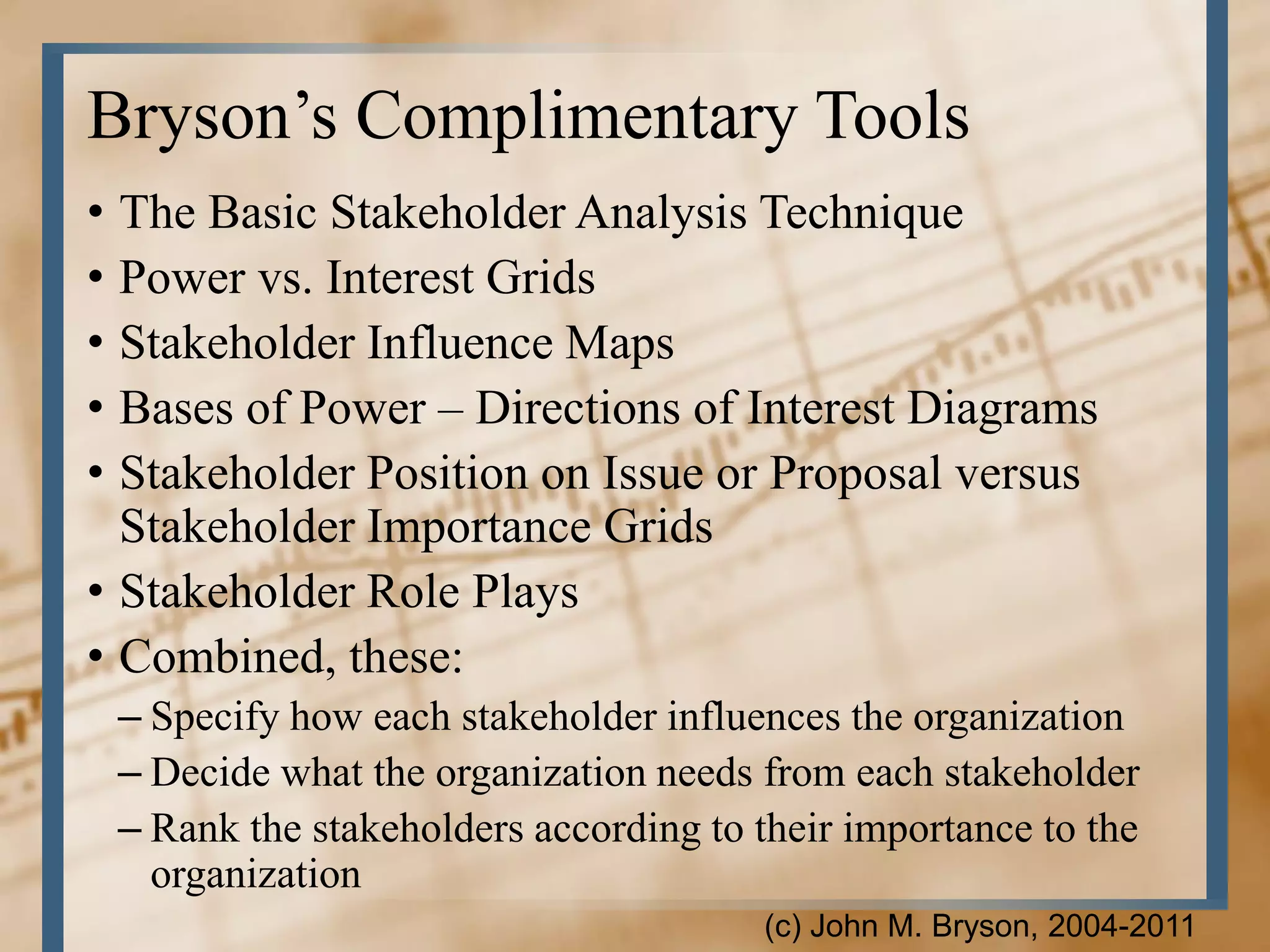 Bryson’s Complimentary Tools
• The Basic Stakeholder Analysis Technique
• Power vs. Interest Grids
• Stakeholder Influence Maps
• Bases of Power – Directions of Interest Diagrams
• Stakeholder Position on Issue or Proposal versus
  Stakeholder Importance Grids
• Stakeholder Role Plays
• Combined, these:
    – Specify how each stakeholder influences the organization
    – Decide what the organization needs from each stakeholder
    – Rank the stakeholders according to their importance to the
      organization
                                         (c) John M. Bryson, 2004-2011
 