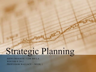 Strategic Planning
SIENA HEIGHTS - LDR 660 LA
WINTER II 2012
PROFESSOR WALLACE – WEEK 1
 