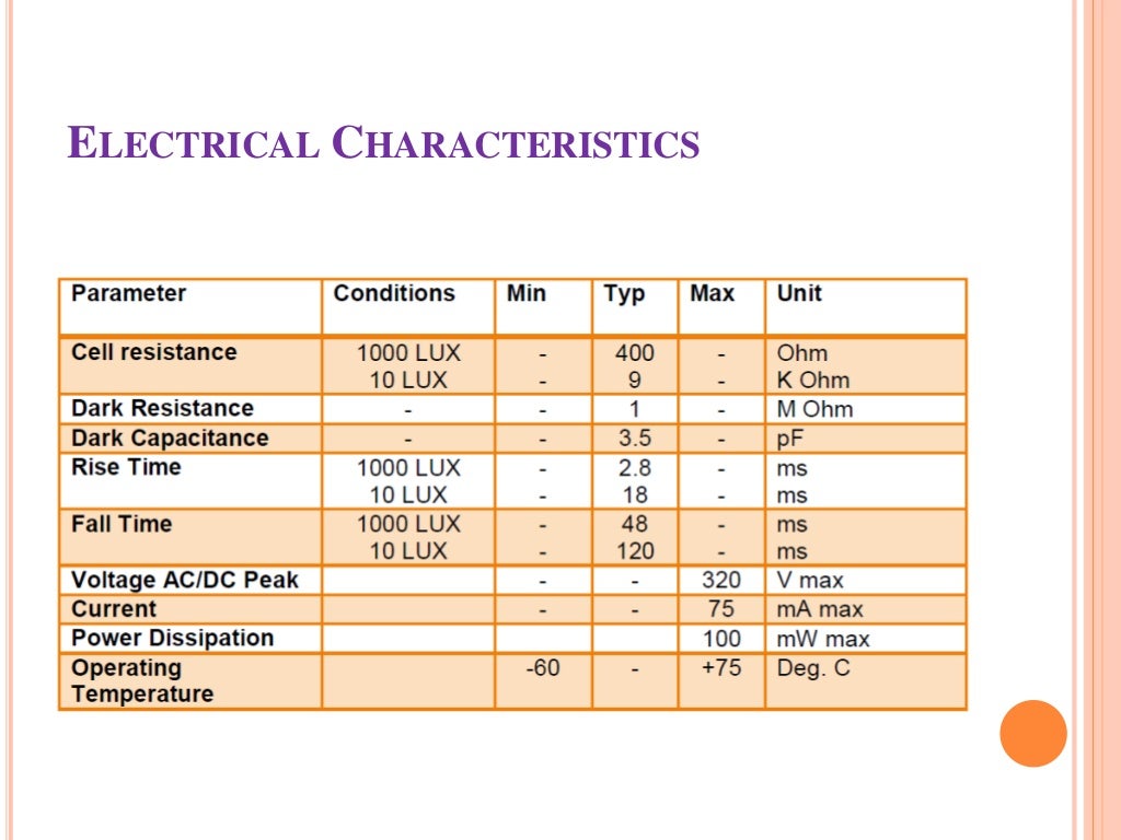 LDR ( light dependent resistor)