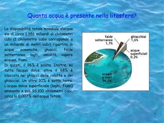 Quanta acqua è presente nella litosfera? La disponibilità totale mondiale d’acqua sia di circa 1.386 miliardi di chilometri cubi (1 chilometro cubo corrisponde a un miliardo di metri cubi) ripartita in acque oceaniche, ghiacci, falde sotterranee, laghi, umidità, vapore acqueo, fiumi. Di questi, il 96% è salata. Inoltre, su tutta l’acqua dolce, oltre il 68% è bloccata nei ghiacci delle calotte e dei ghiacciai. Un altro 30% è sotto terra. L’acqua dolce superficiale (laghi, fiumi) ammonta a soli 93.100 chilometri cubi, circa lo 0,007% dell’acqua totale . 