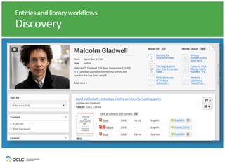 En66es	
  and	
  library	
  workﬂows	
  
Discovery	
  
The  Name  of  the  Rose
Summary:	
  The	
  year	
  is	
  1327.	
  Franciscans	
  in	
  a	
  wealthy	
  
Italian	
  abbey	
  are	
  suspected	
  of	
  heresy,	
  and	
  Brother	
  
William	
  of	
  Baskerville	
  arrives	
  to	
  inves6gate.	
  His	
  
delicate	
  mission	
  is	
  suddenly	
  overshadowed	
  by	
  seven	
  
bizarre	
  deaths	
  that	
  take	
  place	
  in	
  seven	
  days	
  and	
  
nights	
  of	
  apocalyp6c	
  terror.	
  	
  
Subjects	
  
Borrowing	
  OpPons	
  
eBooks	
  |	
  Printed	
  Books	
  |	
  Audio	
  Books	
  
Other	
  Languages	
  
	
  
	
  
Monas6c	
  libraries	
  -­‐-­‐	
  Italy	
  –	
  Fic6on	
  |	
  Semio6cs	
  -­‐-­‐	
  Fic6on	
  	
  
 