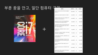 부푼 꿈을 안고, 일단 컴퓨터 구입
+
 