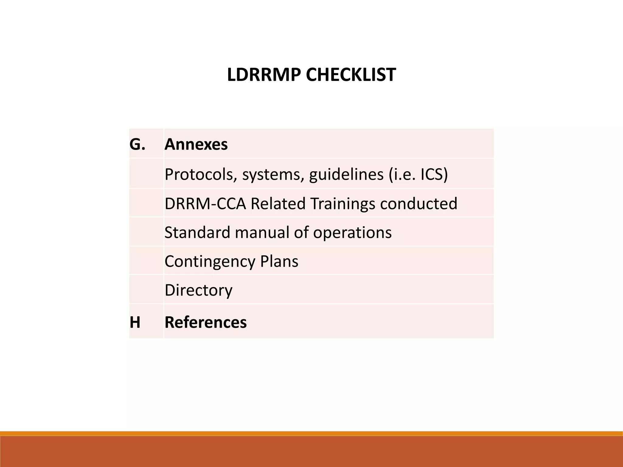 LDRRMP_REVIEW_TOOLKIT[1].pptx