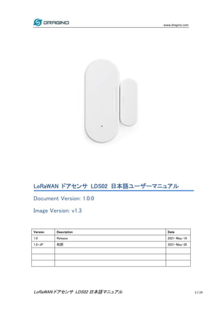 www.dragino.com
LoRaWAN ドアセンサ LDS02 日本語マニュアル 1 / 24
LoRaWAN ドアセンサ LDS02 日本語ユーザーマニュアル
Document Version: 1.0.0
Image Version: v1.3
Version Description Date
1.0 Release 2021-May-16
1.0-JP 和訳 2021-May-26
 