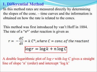 1. Differential Method
In this method rates are measured directly by determining
the slopes of the conc. – time curves and the information is
obtained on how the rate is related to the concs.
This method was first introduced by van’t Hoff in 1884.
The rate of a “nth
’ order reaction is given as
A double logarithmic plot of log r with log C gives a straight
line of slope ‘n’ (order) and intercept ‘log k’
 