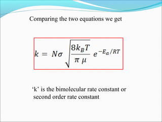 Comparing the two equations we get
‘k’ is the bimolecular rate constant or
second order rate constant
 