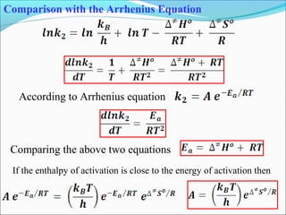 Comparison with the Arrhenius Equation
According to Arrhenius equation
Comparing the above two equations
If the enthalpy of activation is close to the energy of activation then
 