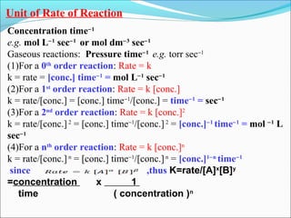 Unit of Rate of Reaction
Concentration time−1
e.g. mol L−1
sec−1
or mol dm−3
sec−1
Gaseous reactions: Pressure time−1
e.g. torr sec−1
(1)For a 0th
order reaction: Rate = k
k = rate = [conc.] time−1
= mol L−1
sec−1
(2)For a 1st
order reaction: Rate = k [conc.]
k = rate/[conc.] = [conc.] time−1
/[conc.] = time−1
= sec−1
(3)For a 2nd
order reaction: Rate = k [conc.]2
k = rate/[conc.]2
= [conc.] time−1
/[conc.]2
= [conc.]−1
time−1
= mol −1
L
sec−1
(4)For a nth
order reaction: Rate = k [conc.]n
k = rate/[conc.]n
= [conc.] time−1
/[conc.]n
= [conc.]1−n
time−1
since ,thus K=rate/[A]x
[B]y
=concentration x 1
time ( concentration )n
 