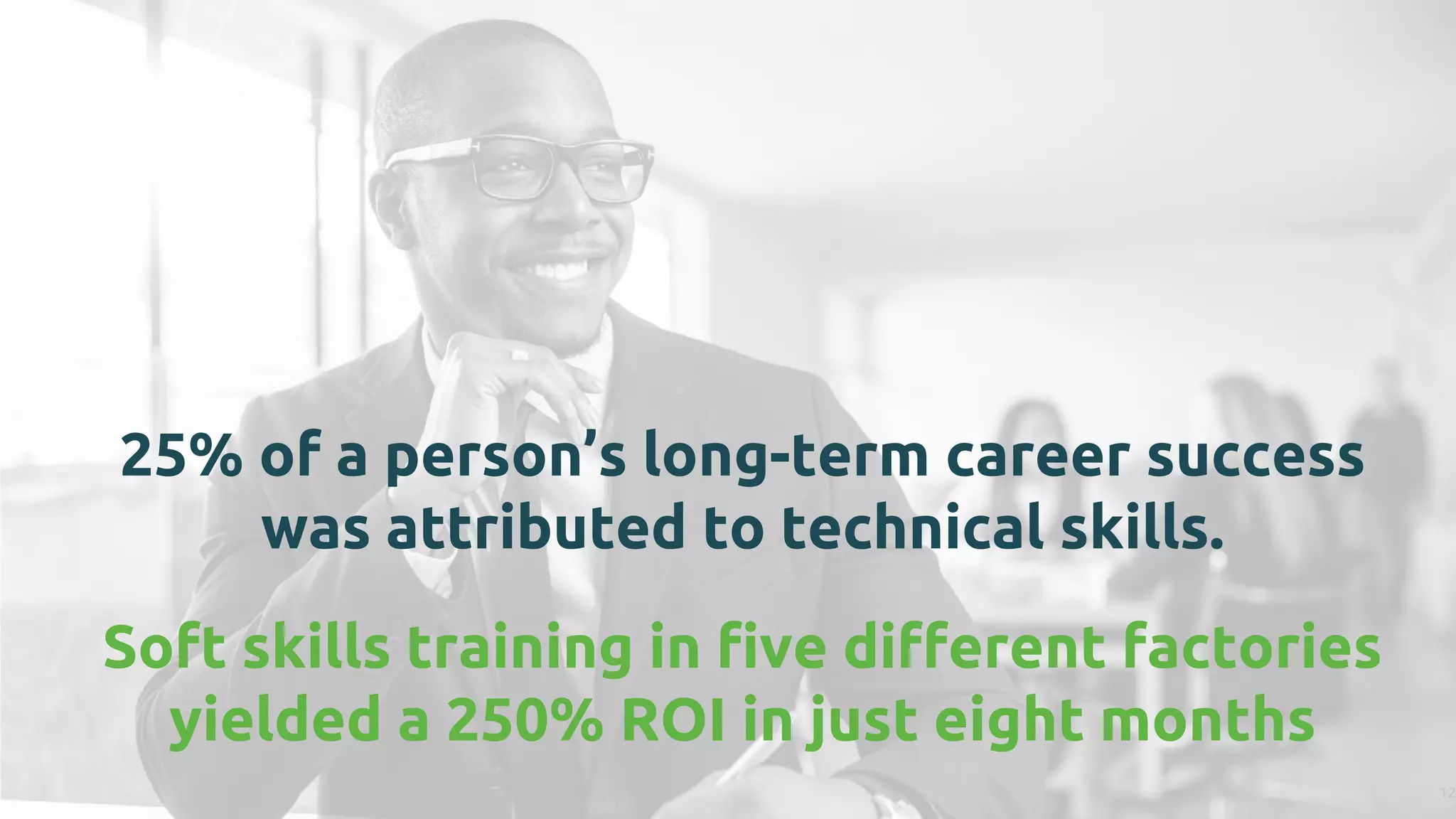 12
25% of a person’s long-term career success
was attributed to technical skills.
Soft skills training in five different factories
yielded a 250% ROI in just eight months
 