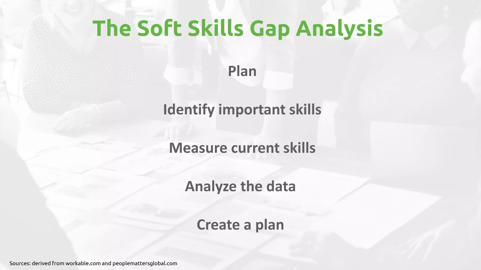 Plan
Identify important skills
Measure current skills
Analyze the data
Create a plan
The Soft Skills Gap Analysis
Sources: derived from workable.com and peoplemattersglobal.com
 