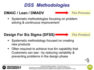 Digital Six Sigma integration with Directed Innovation for Generation ...