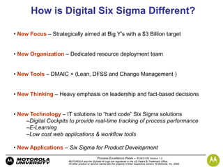 Digital Six Sigma integration with Directed Innovation for Generation ...