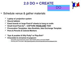 2.0 DO = CREATE
                                                                                               DO
• Schedule venue & gather materials
      Laptop w/ projection system
      Round table(s)
      Easel boards w/ large Post-it3M sheets to hang on walls
      Small lined Post-its3M – CAPTURE PROBLEMS TOO!
      Provocation Templates, Idea Booklets, Idea Exchange Template
      Pens & Pencils & Colored Markers

    Toys & puzzles & Silly PuttyTM or Play-DohTM
    Chocolate & cinnamon & popcorn
        –   Chocolate may boost brain power: http://health.yahoo.com/news/162487
        –   Painting with Chocolate: http://painting.about.com/cs/inspiration/a/chocolatepaint.htm
 