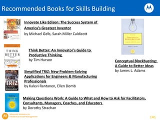 Recommended Books for Skills Building
                 Innovate Like Edison: The Success System of
                 America’s Greatest Inventor
                 by Michael Gelb, Sarah Miller Caldicott



                     Think Better: An Innovator's Guide to
                     Productive Thinking
                     by Tim Hurson                                  Conceptual Blockbusting:
                                                                    A Guide to Better Ideas
                 Simplified TRiZ: New Problem-Solving               by James L. Adams
                 Applications for Engineers & Manufacturing
                 Professionals
                 by Kalevi Rantanen, Ellen Domb


               Making Questions Work: A Guide to What and How to Ask for Facilitators,
               Consultants, Managers, Coaches, and Educators
               by Dorothy Strachan
  Motorola Solutions Inc
  Intellectual Asset Management                                                          141
 