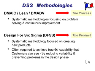 DSS Methodologies
DMAIC / Lean / DMADV                           The Process
  Systematic methodologies focusing on problem
   solving & continuous improvement


Design For Six Sigma (DFSS)                    The Product
  Systematic methodology focused on creating
   new products
  Often required to achieve true 6σ capability that
   Customers can see - by reducing variability &
   preventing problems in the design phase
                                                       3
 