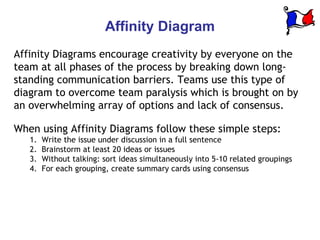 Affinity Diagram
Affinity Diagrams encourage creativity by everyone on the
team at all phases of the process by breaking down long-
standing communication barriers. Teams use this type of
diagram to overcome team paralysis which is brought on by
an overwhelming array of options and lack of consensus.

When using Affinity Diagrams follow these simple steps:
   1.   Write the issue under discussion in a full sentence
   2.   Brainstorm at least 20 ideas or issues
   3.   Without talking: sort ideas simultaneously into 5-10 related groupings
   4.   For each grouping, create summary cards using consensus
 