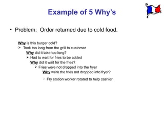 Example of 5 Why’s

• Problem: Order returned due to cold food.

   Why is this burger cold?
    Took too long from the grill to customer
       Why did it take too long?
        Had to wait for fries to be added
          Why did it wait for the fries?
              Fries were not dropped into the fryer
                  Why were the fries not dropped into fryer?
                   Fry station worker rotated to help cashier
 