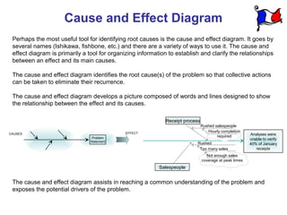 Cause and Effect Diagram
 Perhaps the most useful tool for identifying root causes is the cause and effect diagram. It goes by
 several names (Ishikawa, fishbone, etc.) and there are a variety of ways to use it. The cause and
 effect diagram is primarily a tool for organizing information to establish and clarify the relationships
 between an effect and its main causes.

 The cause and effect diagram identifies the root cause(s) of the problem so that collective actions
 can be taken to eliminate their recurrence.

 The cause and effect diagram develops a picture composed of words and lines designed to show
 the relationship between the effect and its causes.

                                                              Receipt process
                                                                                Rushed salespeople
                                              EFFECT                               Hourly completion
CAUSES
                                                                                        required         Analyses were
                                 Problem                                                                 unable to verify
                                Statement
                                                                            Rushed                       40% of January
                                                                             Too many sales                 receipts
                                                                                  Not enough sales
                                                                                coverage at peak times
                                                           Salespeople


 The cause and effect diagram assists in reaching a common understanding of the problem and
 exposes the potential drivers of the problem.
 