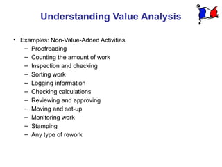 Understanding Value Analysis

• Examples: Non-Value-Added Activities
   – Proofreading
   – Counting the amount of work
   – Inspection and checking
   – Sorting work
   – Logging information
   – Checking calculations
   – Reviewing and approving
   – Moving and set-up
   – Monitoring work
   – Stamping
   – Any type of rework
 
