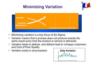 Minimizing Variation

      Variation

       Customer
     Satisfaction



• Minimizing variation is a key focus of Six Sigma.
• Variation means that a process does not produce exactly the
  same result every time the product or service is delivered.
• Variation leads to defects, and defects lead to unhappy customers
  and Cost of Poor Quality.
• Variation exists in all processes            Data Variation
 