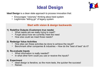 Ideal Design
Ideal Design is a clean slate approach to process innovation that:
     • Encourages “visionary” thinking about best system
     • Legitimizes “letting go” of legacy system

                     Start with vision & design backwards
1) Redefine Outputs (Customers true needs)
    • What needs are we really trying to meet?
    • Forget about how we currently meet the need
    • How else could we meet those needs?

2) Redesign Value Activities
    • How else can these activities be done to achieve the result?
    • Benchmark other companies & industries – How do the “best of best” do it?

3) Re-evaluate Inputs
    • What information is really needed?
    • In what other form could you use or receive the inputs?

4) Experiment
    • Ideal design is Iterative, so the more tests, the quicker the success!
    • Retrain
 