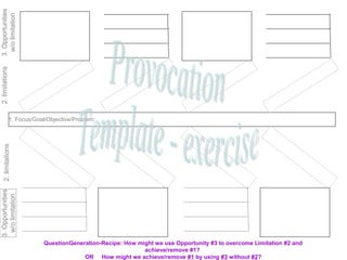3. Opportunities
 w/o limitation
2. limitations




                 1. Focus/Goal/Objective/Problem:
   2. limitations
3. Opportunities
 w/o limitation




                              QuestionGeneration-Recipe: How might we use Opportunity #3 to overcome Limitation #2 and
                                                               achieve/remove #1?
                                           OR How might we achieve/remove #1 by using #3 without #2?
 