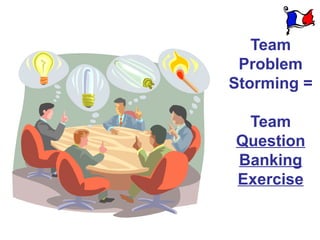 Team
 Problem
Storming =

 Team
Question
Banking
Exercise
 