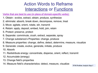 Action Words to Reframe
                   Interactions or Functions
Verbs that are best to use (in place of domain-specific verbs):
1. Obtain : evolve, extract, obtain, produce, synthesize
2. eliminate: absorb, break down, decompose, remove, treat
3. Move: agitate, orient, rotate, stir, transmit
4. Retain: apply, deposit, embed, hold, join, retain
5. Protect: preserve, protect
6. Separate: comminute, crush, extract, separate, spray
7. Change substance’s Properties: change, produce
8. Measure properties: change, define, detect, determine, measure, visualize
9. Generate: create, evolve, generate, initiate, produce
10. Absorb
11. Redistribute energy: concentrate, disperse, orient, reflect, transmit
12. Accumulate (energy)
13. Change field’s properties
14. Measure field’s characteristics: detect, measure, visualize
                                                               TFM Problem Analysis Step 3
 
