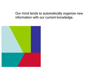 Our mind tends to automatically organize new
information with our current knowledge.
 