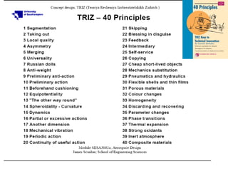 Summarize




Recognize the          40
Contradiction      Inventive
                   Principles
 