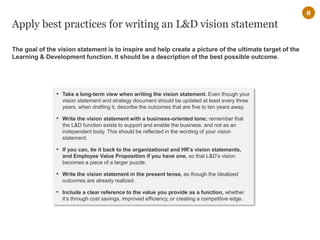 Apply best practices for writing an L&D vision statement
• Take a long-term view when writing the vision statement. Even though your
vision statement and strategy document should be updated at least every three
years, when drafting it, describe the outcomes that are five to ten years away.
• Write the vision statement with a business-oriented tone; remember that
the L&D function exists to support and enable the business, and not as an
independent body. This should be reflected in the wording of your vision
statement.
• If you can, tie it back to the organizational and HR’s vision statements,
and Employee Value Proposition if you have one, so that L&D’s vision
becomes a piece of a larger puzzle.
• Write the vision statement in the present tense, as though the idealized
outcomes are already realized.
• Include a clear reference to the value you provide as a function, whether
it’s through cost savings, improved efficiency, or creating a competitive edge.
The goal of the vision statement is to inspire and help create a picture of the ultimate target of the
Learning & Development function. It should be a description of the best possible outcome.
e
 