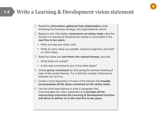 Write a Learning & Development vision statement
1. Recall the information gathered from stakeholders while
reviewing the business strategy and organizational culture.
2. Based on this information, brainstorm on sticky notes what the
function of Learning & Development needs to accomplish in the
next five to ten years.
• Write one idea per sticky note.
• Write as many ideas as possible, suspend judgment, and build
on other ideas.
3. Read the ideas and sort them into natural themes, and ask:
• What ideas are similar?
• Is this idea connected to any of the other ideas?
4. Create group consensus by discussing the shared meaning of
each of the sorted themes. Try to limit the number of themes to
between four and six.
5. Create a short description of each of the themes that broadly
encompasses all the ideas contained on the sticky notes.
6. Use the short descriptions to write a paragraph that
communicates the vision statement and includes all the
overarching outcomes the Learning & Development function
will strive to deliver on in the next five to ten years.
1.4
e
 