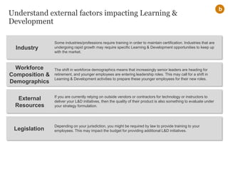 Understand external factors impacting Learning &
Development
Some industries/professions require training in order to maintain certification. Industries that are
undergoing rapid growth may require specific Learning & Development opportunities to keep up
with the market.
The shift in workforce demographics means that increasingly senior leaders are heading for
retirement, and younger employees are entering leadership roles. This may call for a shift in
Learning & Development activities to prepare these younger employees for their new roles.
If you are currently relying on outside vendors or contractors for technology or instructors to
deliver your L&D initiatives, then the quality of their product is also something to evaluate under
your strategy formulation.
Depending on your jurisdiction, you might be required by law to provide training to your
employees. This may impact the budget for providing additional L&D initiatives.
Industry
Workforce
Composition &
Demographics
Legislation
External
Resources
b
 