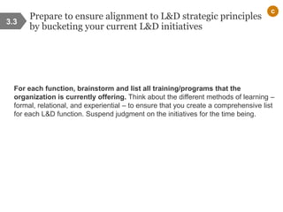 Prepare to ensure alignment to L&D strategic principles
by bucketing your current L&D initiatives
For each function, brainstorm and list all training/programs that the
organization is currently offering. Think about the different methods of learning –
formal, relational, and experiential – to ensure that you create a comprehensive list
for each L&D function. Suspend judgment on the initiatives for the time being.
3.3
c
 