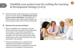 Establish your project team for crafting the Learning
& Development strategy (2 of 2)
5. Read the names under each group, and consider
reasons for their inclusion. Shortlist each group
to two or three individuals. If shortlisting is a
difficult process, with a great deal of debate, use
force ranking to help arrive at the top individuals.
6. Determine the process facilitator.
• Select a facilitator who is objective, and will
ensure all opinions are heard and that decisions
are arrived at. They will be responsible for
ensuring the strategic planning process runs
smoothly. This may mean going outside of the
project team so the project resources can fully
participate in the process.
• Choose a facilitator who is internal to the
organization and skilled at facilitating, or
someone external, like a consultant, for outside
expertise and knowledge of best practices.
1.1
a
 
