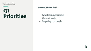 Team Learning
Q1
Priorities
How we achieve this?
• New learning triggers
• Current tools
• Mapping our needs
 