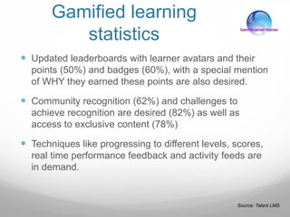 Gamified learning
statistics
 Updated leaderboards with learner avatars and their
points (50%) and badges (60%), with a special mention
of WHY they earned these points are also desired.
 Community recognition (62%) and challenges to
achieve recognition are desired (82%) as well as
access to exclusive content (78%)
 Techniques like progressing to different levels, scores,
real time performance feedback and activity feeds are
in demand.
Source: Talent LMS
 