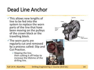 Dead Line Anchor 
 
This allows new lengths of line to be fed into the system to replace the worn parts of the line that have been moving on the pulleys of the crown block or the travelling block. 
 
The worn parts are regularly cut and removed by a process called: Slip and Cut Practice. 
 
Slipping the line, then cutting it off helps to increase the lifetime of the drilling line. 
Fall 14 H. AlamiNia Drilling Engineering 1 Course (3rd Ed.) 14 
 