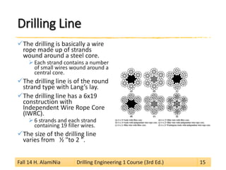 Drilling Line 
 
The drilling is basically a wire rope made up of strands wound around a steel core. 
 
Each strand contains a number of small wires wound around a central core. 
 
The drilling line is of the round strand type with Lang’s lay. 
 
The drilling line has a 6x19 construction with Independent Wire Rope Core (IWRC). 
 
6 strands and each strand containing 19 filler wires. 
 
The size of the drilling line varies from ½ "to 2 ". 
Fall 14 H. AlamiNia Drilling Engineering 1 Course (3rd Ed.) 15 
 