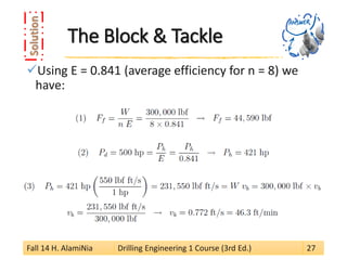 The Block & Tackle 
 
Using E = 0.841 (average efficiency for n = 8) we have: 
Fall 14 H. AlamiNia Drilling Engineering 1 Course (3rd Ed.) 27 
 