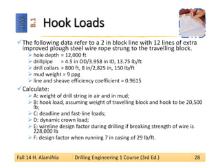 Hook Loads 
 
The following data refer to a 2 in block line with 12 lines of extra improved plough steel wire rope strung to the travelling block. 
 
hole depth= 12,000 ft 
 
drillpipe = 4.5 in OD/3.958 in ID, 13.75 lb/ft 
 
drill collars= 800 ft, 8 in/2,825 in, 150 lb/ft 
 
mud weight = 9 ppg 
 
line and sheave efficiency coefficient = 0.9615 
 
Calculate: 
 
A: weight of drill string in air and in mud; 
 
B: hook load, assuming weight of travelling block and hook to be 20,500 lb; 
 
C: deadline and fast-line loads; 
 
D: dynamic crown load; 
 
E: wireline design factor during drilling if breaking strength of wire is 228,000 lb 
 
F: design factor when running 7 in casing of 29 lb/ft. 
Fall 14 H. AlamiNia Drilling Engineering 1 Course (3rd Ed.) 28 
 