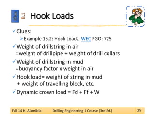 Hook Loads 
 
Clues: 
 
Example 16.2: Hook Loads, WECPGO: 725 
 
Weight of drillstring in air=weight of drillpipe + weight of drill collars 
 
Weight of drillstring in mud =buoyancy factor x weight in air 
 
Hook load= weight of string in mud+ weight of travelling block, etc. 
 
Dynamic crown load = Fd + Ff + W 
Fall 14 H. AlamiNia Drilling Engineering 1 Course (3rd Ed.) 29 
 