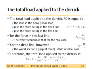 The total load applied to the derrick 
 
The total load applied to the derrick, FD is equal to 
 
the load in the hook (Hook load) 
 
plus the force acting in the dead line 
 
plus the force acting in the fast line 
 
for the force in the fast line 
 
The worst scenario is that for the real case. 
 
For the dead line, however, 
 
the worst scenario (largest force) is that of ideal case. 
 
Therefore, the total load applied to the derrick is: 
Fall 14 H. AlamiNia Drilling Engineering 1 Course (3rd Ed.) 32 
 